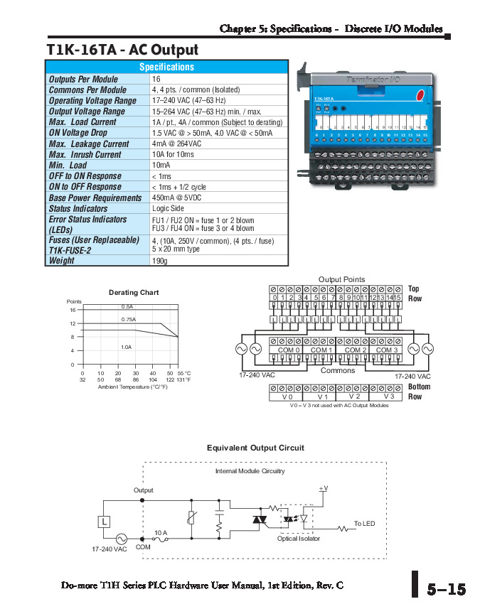 First Page Image of T1k-16TA Do-more T1H Series PLC Hardware Data Sheet T1H-DM-M.pdf